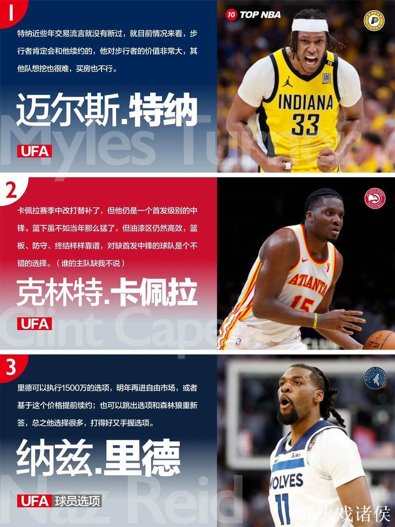 交易季即将来袭！今夏签约的自由球员已在今日解锁交易资格