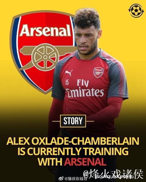 土媒:前英格兰国脚张伯伦与贝西克塔斯提前一年解约,下家未定 土媒:前英格兰国脚张伯伦与贝西克塔斯提前一年解约,下家未定