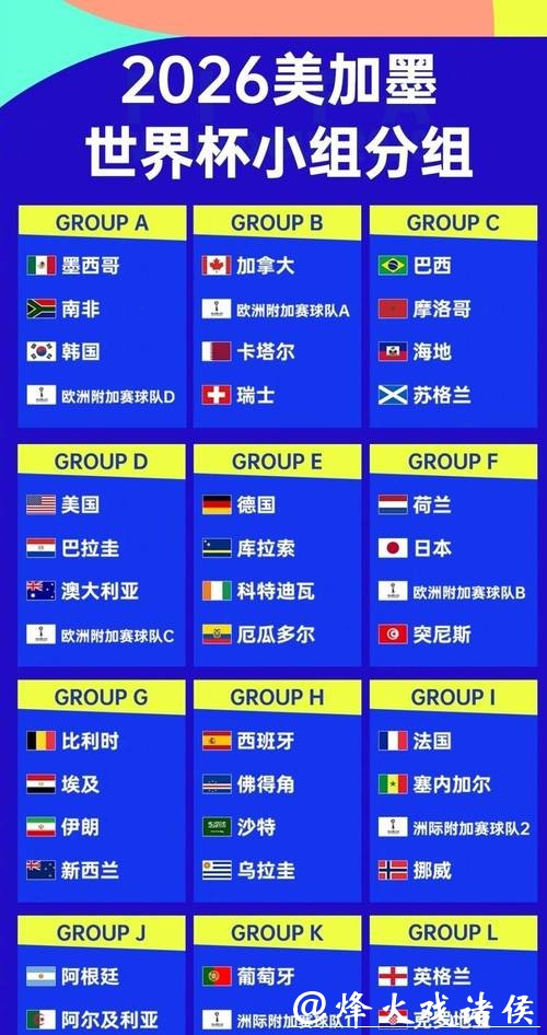 2026年世界杯最佳下注网站排行榜 2026年世界杯最佳下注网站排行榜