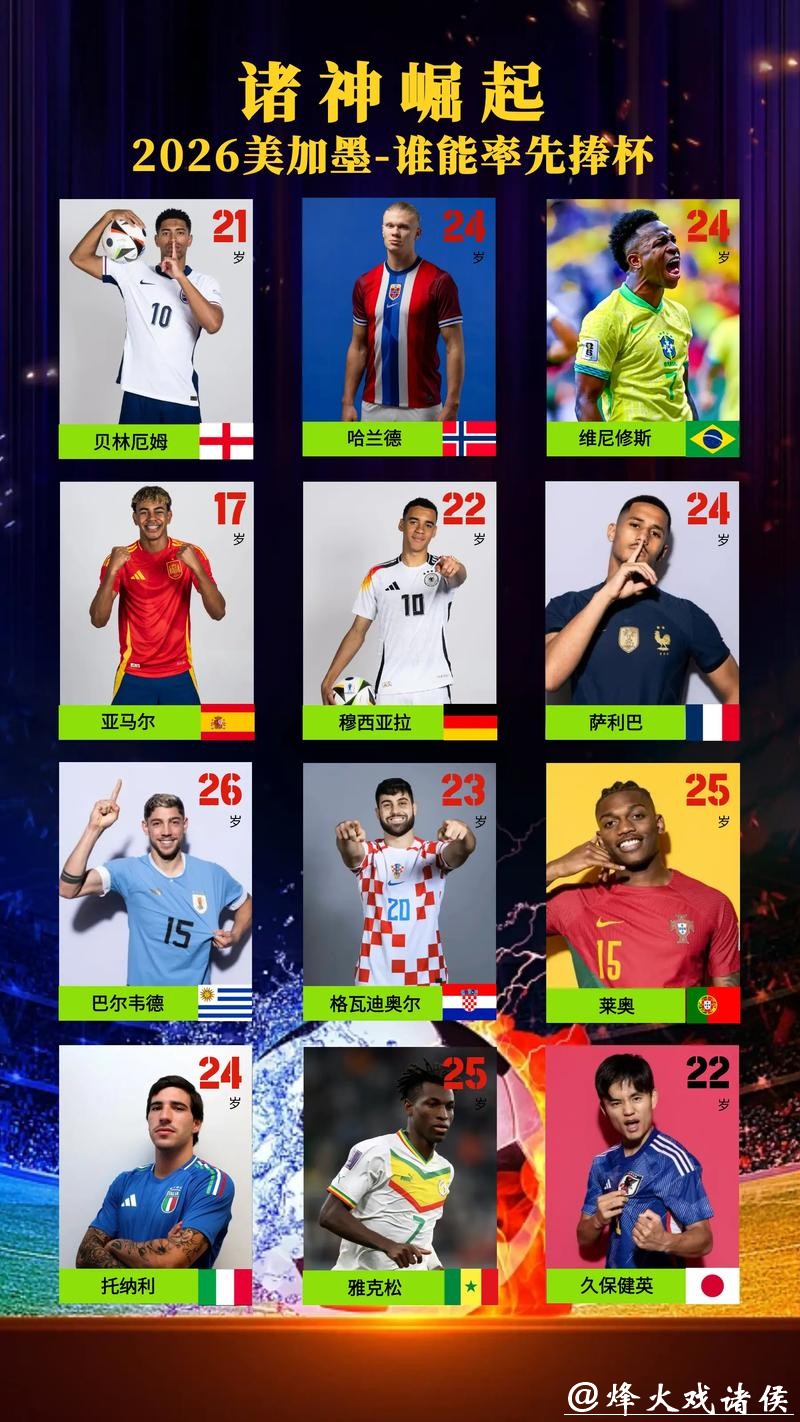 2026美加墨世界杯大力神杯争夺战