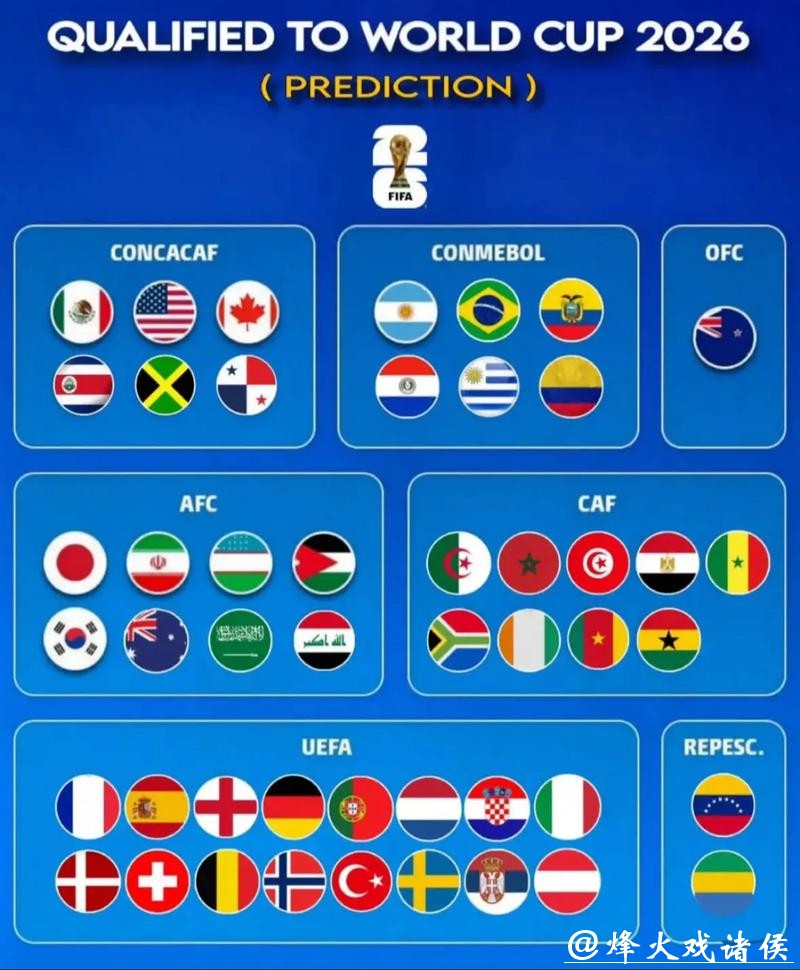 2026世界杯举办国家是哪里 2026世界杯举办国家是哪里