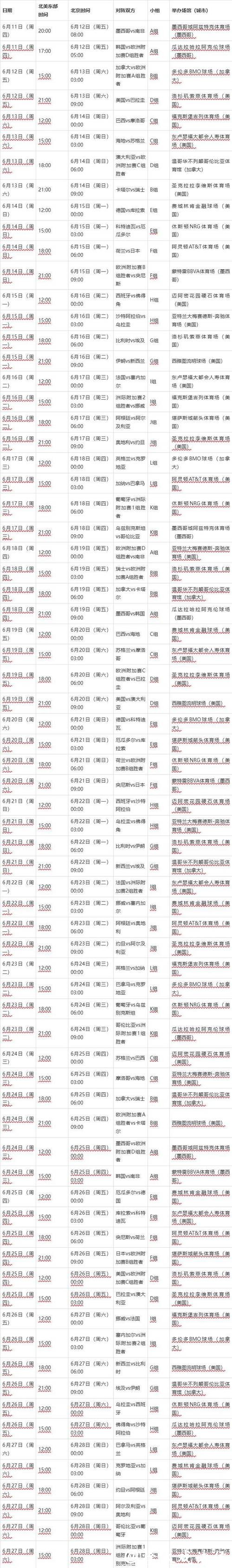 2026世界杯赛程及比赛时间安排
