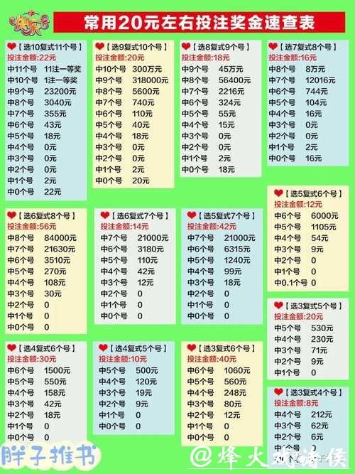 世界杯复式投注攻略