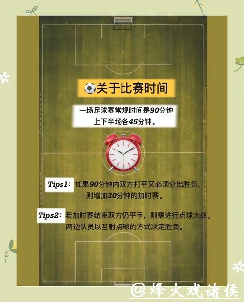 本届世界杯官方下注指南 本届世界杯官方下注指南